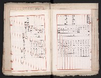 鐵道部舊城驛棟內擴張買收
（鐵道部十八之一）藏品圖，第10張