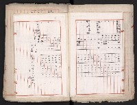 鐵道部舊城驛棟內擴張買收
（鐵道部十八之一）藏品圖，第12張