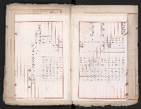 鐵道部舊城驛棟內擴張買收
（鐵道部十八之一）藏品圖，第14張