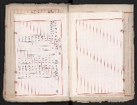 鐵道部舊城驛棟內擴張買收
（鐵道部十八之一）藏品圖，第15張
