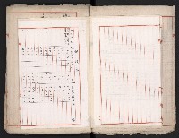 鐵道部舊城驛棟內擴張買收
（鐵道部十八之一）藏品圖，第17張
