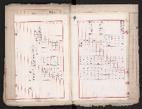 鐵道部舊城驛棟內擴張買收
（鐵道部十八之一）藏品圖，第18張