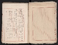 鐵道部舊城驛棟內擴張買收
（鐵道部十八之一）藏品圖，第23張