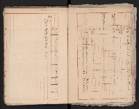 鐵道部舊城驛棟內擴張買收
（鐵道部十八之一）藏品圖，第37張