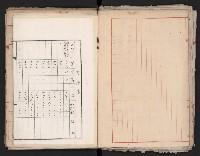 鐵道部舊城驛棟內擴張買收
（鐵道部十八之一）藏品圖，第38張