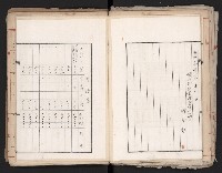 鐵道部舊城驛棟內擴張買收
（鐵道部十八之一）藏品圖，第44張