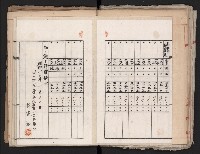 鐵道部舊城驛棟內擴張買收
（鐵道部十八之一）藏品圖，第51張