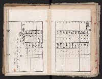 鐵道部舊城驛棟內擴張買收
（鐵道部十八之一）藏品圖，第53張