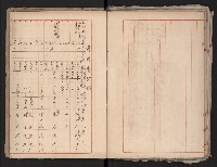 鐵道部舊城驛棟內擴張買收
（鐵道部十八之一）藏品圖，第61張