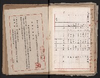 鐵道部舊城驛棟內擴張買收
（鐵道部十八之一）藏品圖，第72張