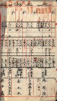 宿舍用地買收書類（林德官、五塊厝－州有財產）藏品圖，第34張