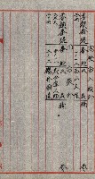 宿舍用地買收書類（林德官、五塊厝－州有財產）藏品圖，第122張