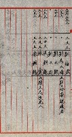 宿舍用地買收書類（林德官、五塊厝－州有財產）藏品圖，第132張