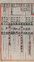 宿舍用地買收書類（林德官、五塊厝－州有財產）藏品圖，第136張