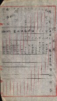 宿舍用地買收書類（林德官、五塊厝－州有財產）藏品圖，第145張