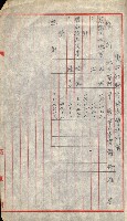 宿舍用地買收書類（林德官、五塊厝－州有財產）藏品圖，第150張