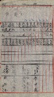 宿舍用地買收書類（林德官、五塊厝－州有財產）藏品圖，第169張
