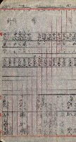 宿舍用地買收書類（林德官、五塊厝－州有財產）藏品圖，第171張