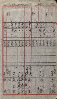宿舍用地買收書類（林德官、五塊厝－州有財產）藏品圖，第172張