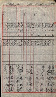 宿舍用地買收書類（林德官、五塊厝－州有財產）藏品圖，第174張