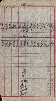 宿舍用地買收書類（林德官、五塊厝－州有財產）藏品圖，第175張