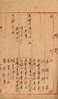 州費國庫所屬建物戰時災害被害關係書類綴
（地理系）藏品圖，第5張