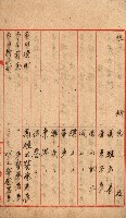 州費國庫所屬建物戰時災害被害關係書類綴
（地理系）藏品圖，第10張