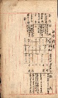 州費國庫所屬建物戰時災害被害關係書類綴
（地理系）藏品圖，第24張
