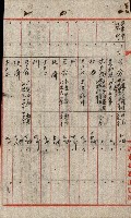 州費國庫所屬建物戰時災害被害關係書類綴
（地理系）藏品圖，第31張