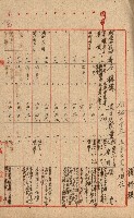 州費國庫所屬建物戰時災害被害關係書類綴
（地理系）藏品圖，第36張