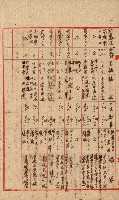 州費國庫所屬建物戰時災害被害關係書類綴
（地理系）藏品圖，第50張