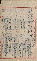 州費國庫所屬建物戰時災害被害關係書類綴
（地理系）藏品圖，第52張