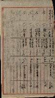 州費國庫所屬建物戰時災害被害關係書類綴
（地理系）藏品圖，第58張