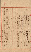 州費國庫所屬建物戰時災害被害關係書類綴
（地理系）藏品圖，第75張