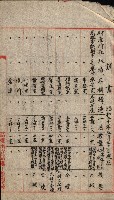 州費國庫所屬建物戰時災害被害關係書類綴
（地理系）藏品圖，第112張