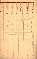 草衙（買收關係－卅八之四）藏品圖，第7張