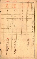 草衙（買收關係－卅八之四）藏品圖，第11張