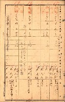 草衙（買收關係－卅八之四）藏品圖，第12張