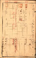 草衙（買收關係－卅八之四）藏品圖，第20張