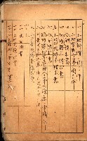 雜件綴
（其之他－十三之十一）藏品圖，第3張