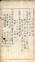 雜件綴
（其之他－十三之十一）藏品圖，第8張