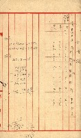 雜件綴
（其之他－十三之十一）藏品圖，第10張