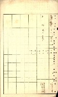 雜件綴
（其之他－十三之十一）藏品圖，第25張