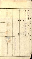雜件綴
（其之他－十三之十一）藏品圖，第28張