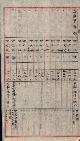 雜件綴
（其之他－十三之十一）藏品圖，第39張