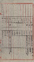 雜件綴
（其之他－十三之十一）藏品圖，第40張