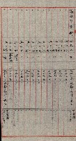 雜件綴
（其之他－十三之十一）藏品圖，第41張