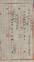 雜件綴
（其之他－十三之十一）藏品圖，第48張