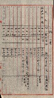 雜件綴
（其之他－十三之十一）藏品圖，第60張