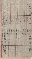 雜件綴
（其之他－十三之十一）藏品圖，第61張